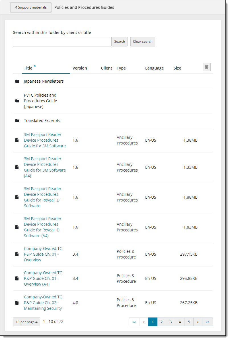 Opened parent folder with sub-folders and files.